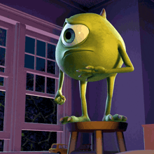 Mike Wazowski Meme 3 - Funny Monsters Inc GIF